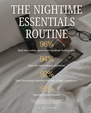 Jo Collection Nighttime Essentials Set Clinical Claims