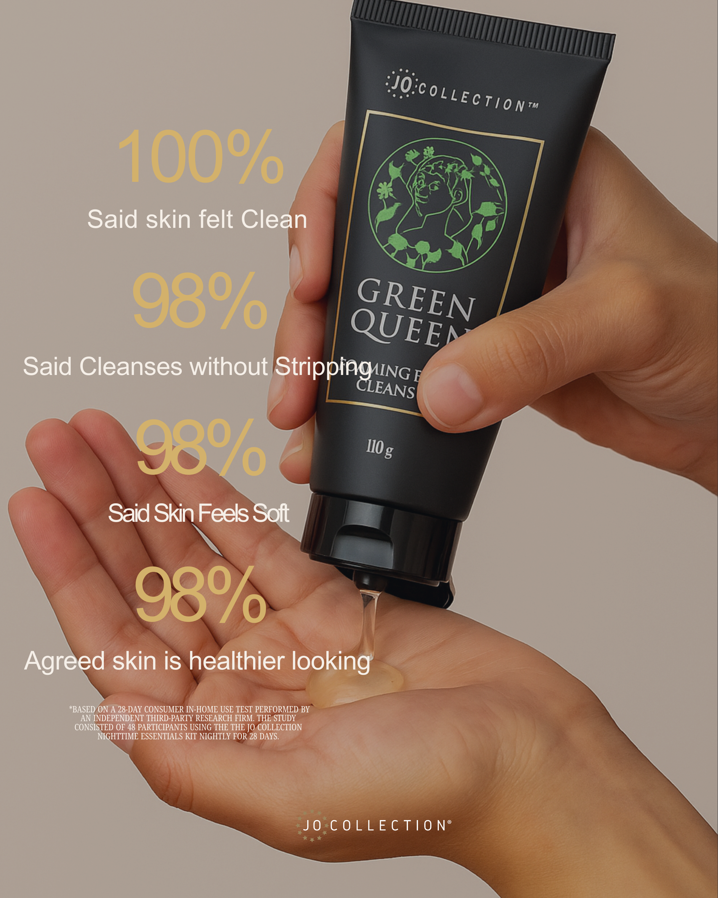 Jo Collection's Green Queen Cleanser Clinical Claims
