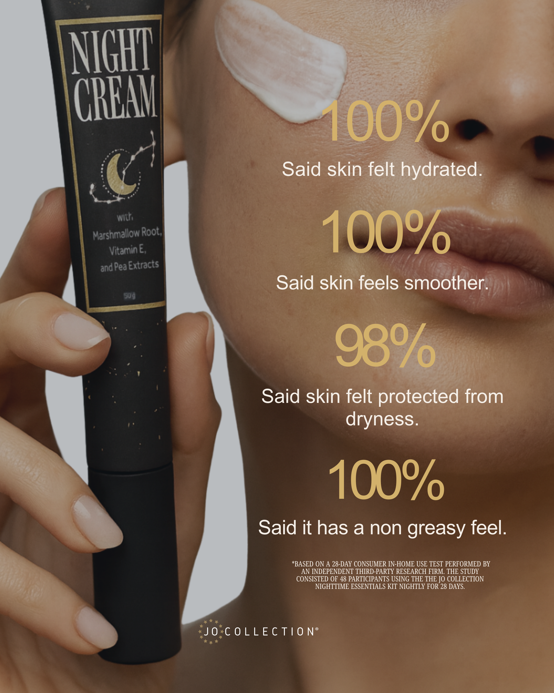 Jo Collections Night Cream Clinical Claims