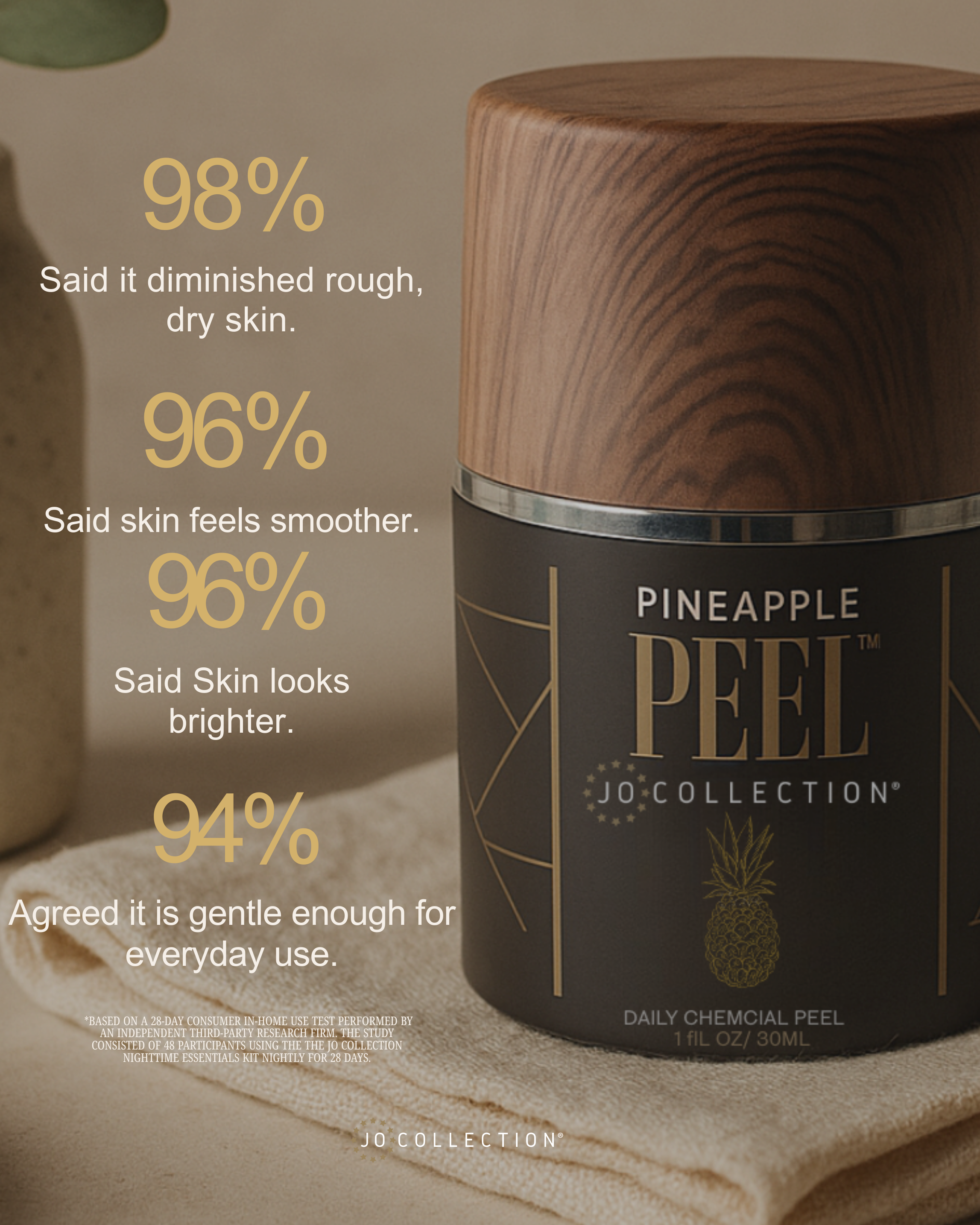 clinical claims for Jo Collections Pineapple Peel