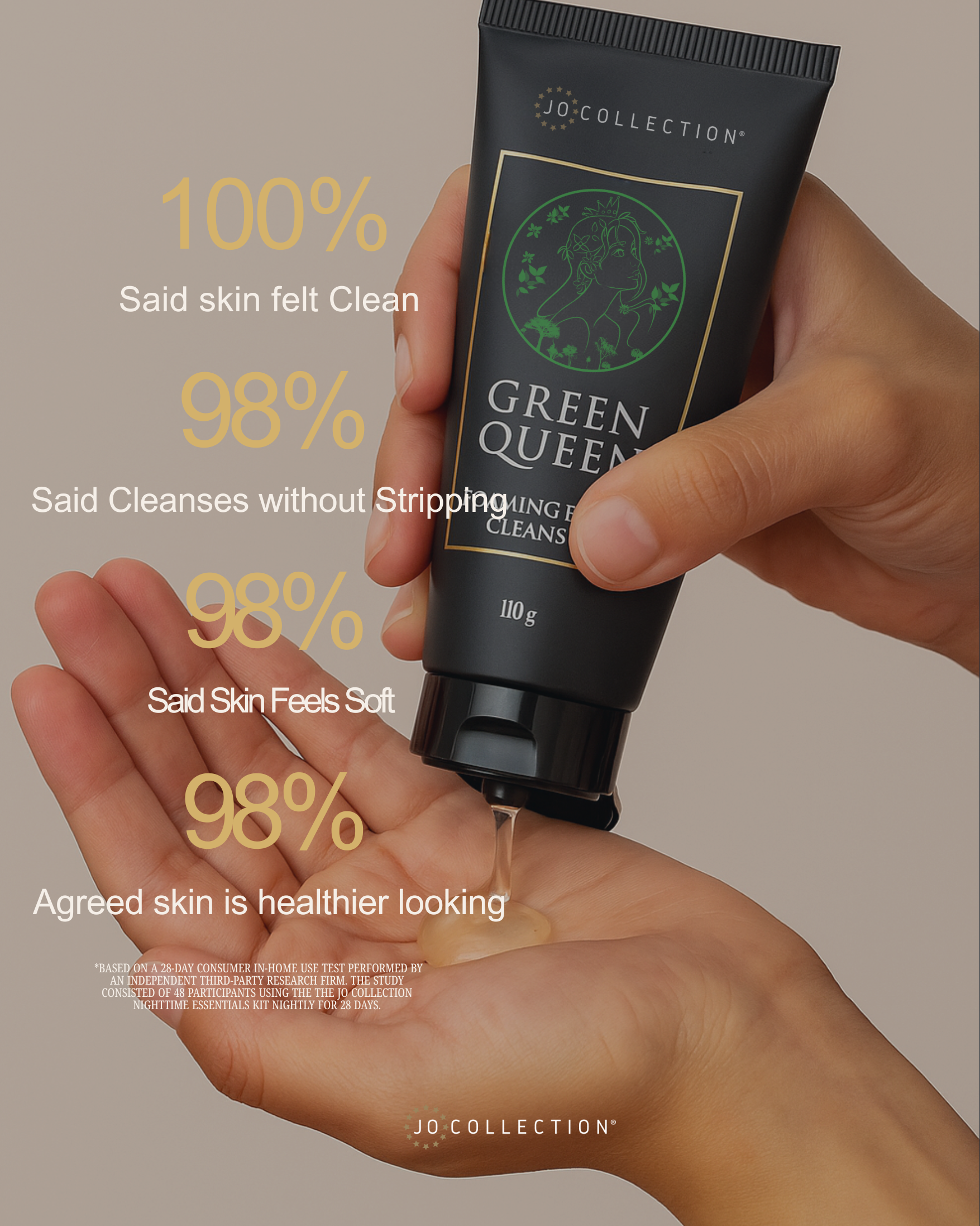 consumer perception study Green Queen Cleanser